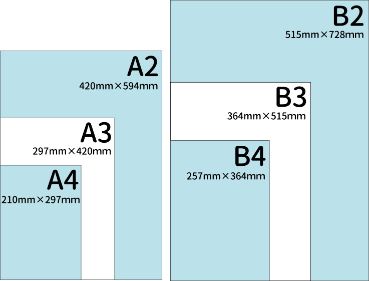 ポスティング用紙サイズサイズ